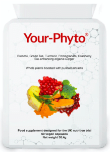 yourphyto gut health